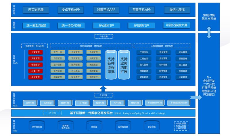 湖南软件开发行业：新时代技术崛起的力量