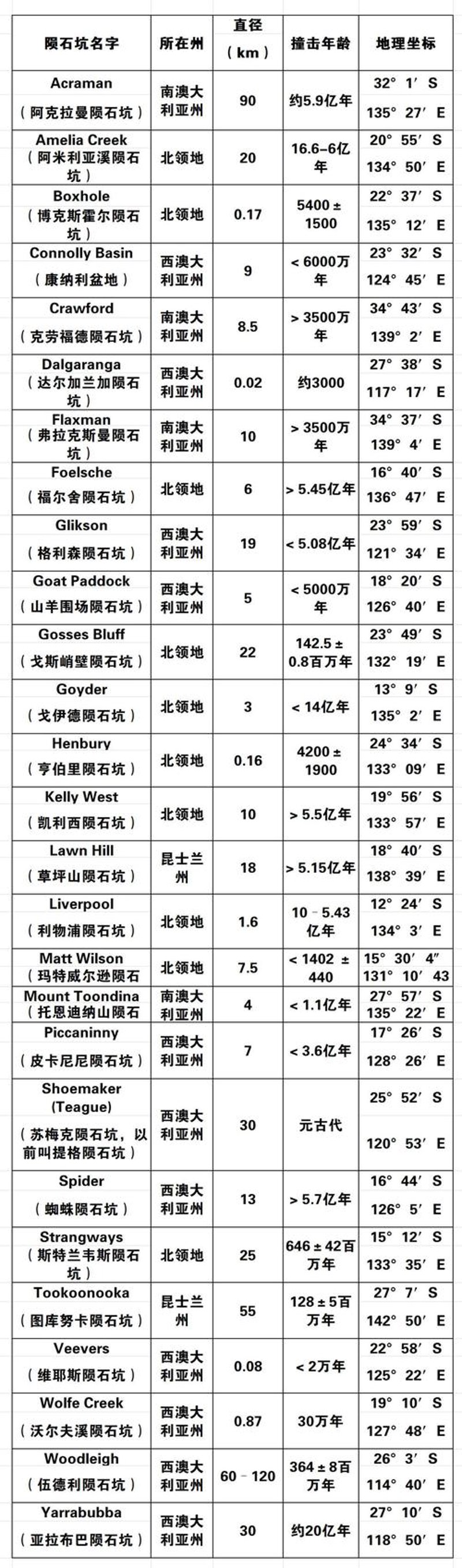 信息化解决方案：企业转型升级的加速器